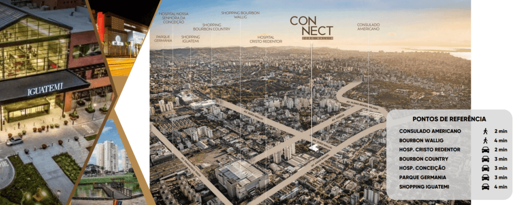 Connect João Wallig o melhor investimento imobiliário para 2023